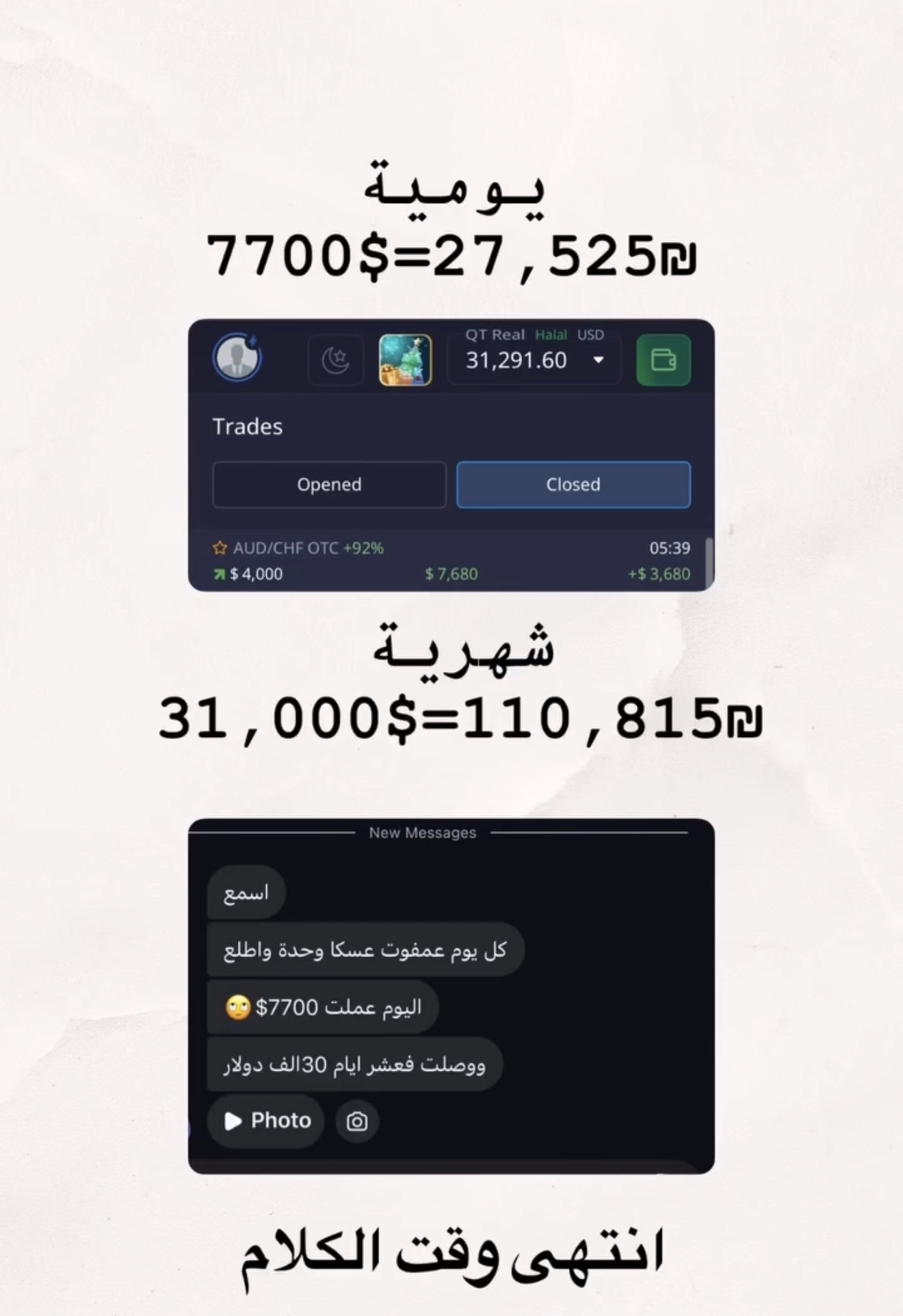 ربح 7,700$ يومياً